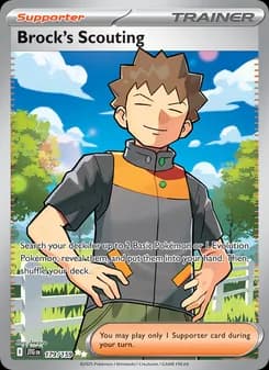Brock's Scouting - 179/159