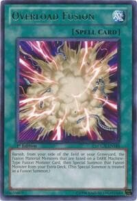 Overload Fusion