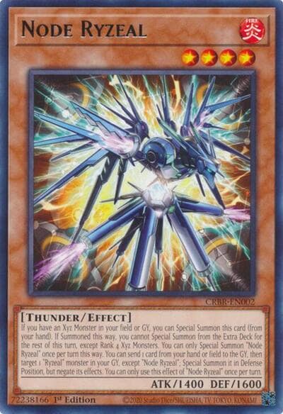 Node Ryzeal