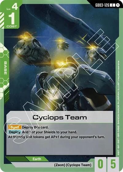 Cyclops Team
