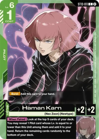 Haman Karn