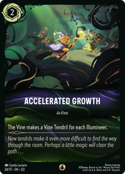 Accelerated Growth