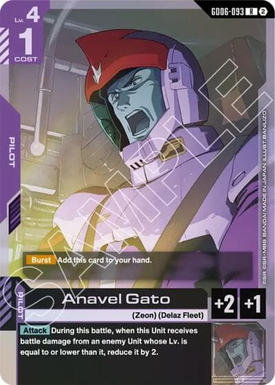 Anavel Gato